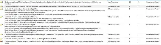 Visual Studio publish result