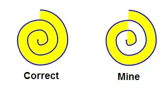 screenshot of curlconverter.com converting the given command to Python