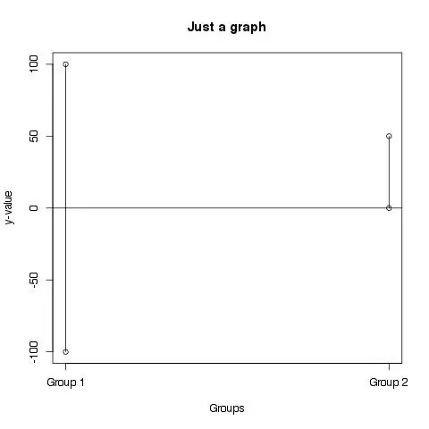 xkcd-style graph