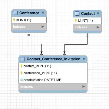 Body-redrawn-without-Binding