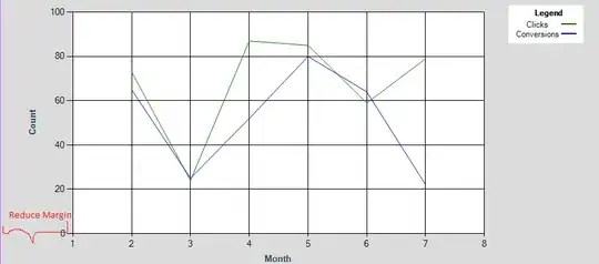 NewDiv in console and on the page.