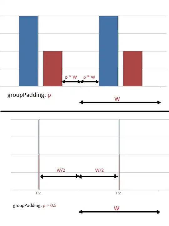 Shows the YouTube app in kiosk mode, status bar and navigation bar are visible.