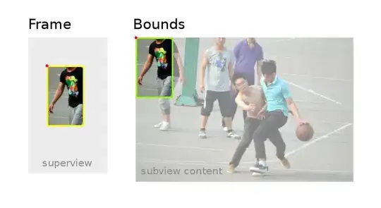 Push Notification Permission Alert Image