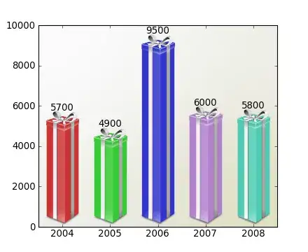Tests fail because of .NET version