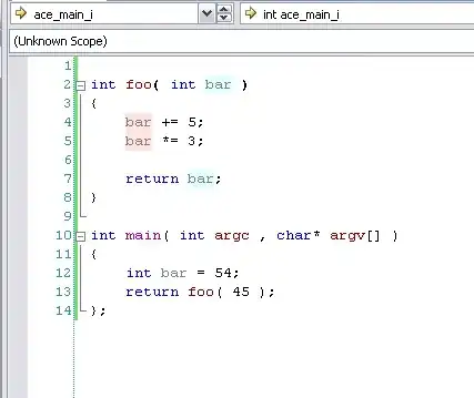 Final implemented solution