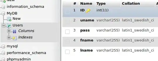 This is my database.