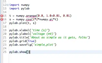 Good letter I want to writte