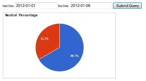 Enter folder name inside text field