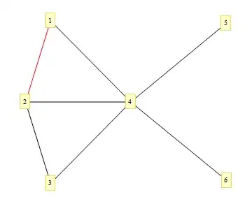 First code snippet output