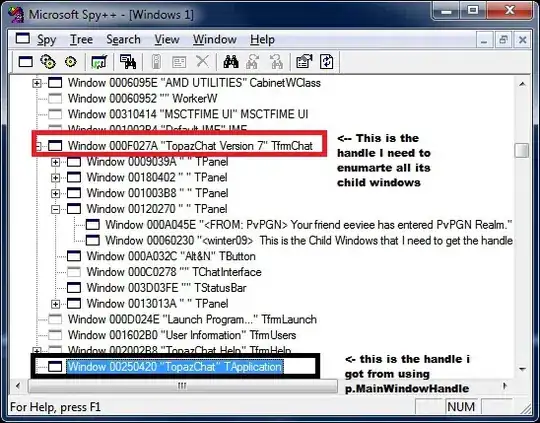 Three stacked bar charts using "Cohort" as "fill". In one barchart the bars for cohort 2 are misaligned.