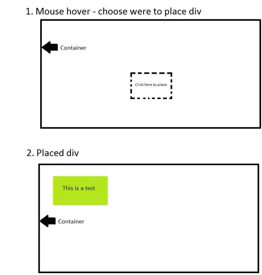 Test account details in Test Lab