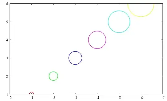 This is what happens when I run create-react-app & what happens when I run it, & a permissions log