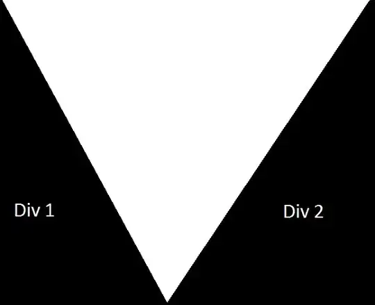Screenshot of Activity Monitor