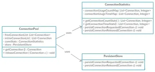 High Cohesion Connection Pool