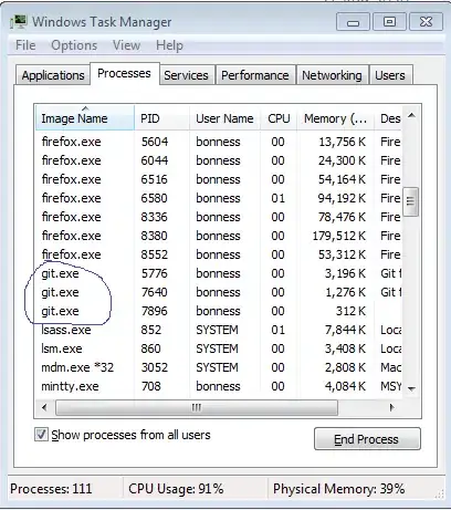 Screenshot of Task Manager, including some Git processes