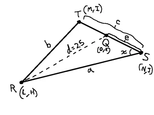Conversion Strategy Flowchart
