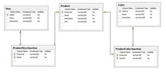 Data set has two columns Destination and money I want to convert those values which are in cents to the dollar in money column and those which are in dollars I want them as it is