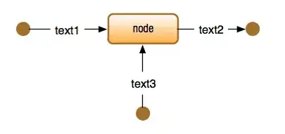 Teamcenter target in eclipse (correct version)