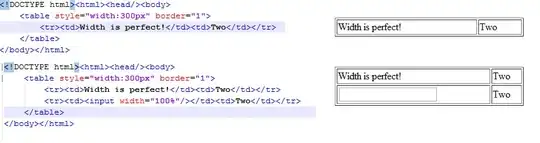 knitr hello world example code and output