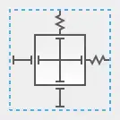 Inspector for resizing