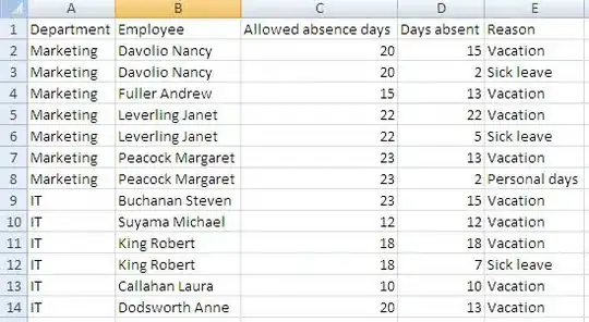 Select select Full screen Activity 