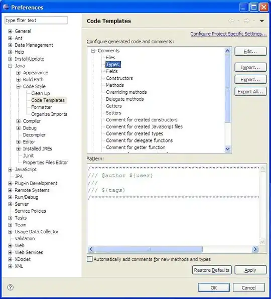 Plot displaying 4 bars, however 7 bins were generated