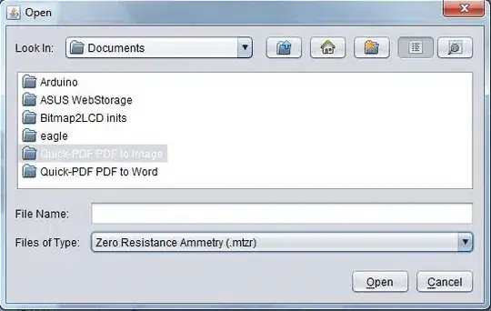 On right-clicking the break-point