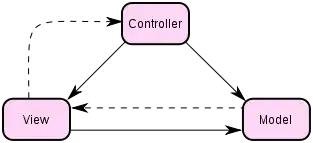 ConEmu DefTerm settings page