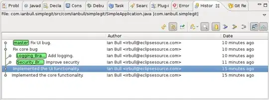 detached head in egit