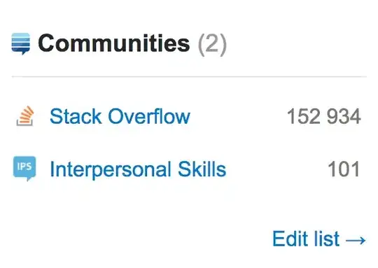 crop calendar example