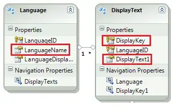 Rectangle used to crop
