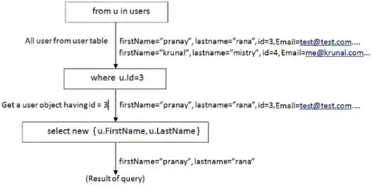 Status bar flow under