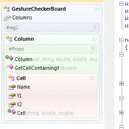 graph of error against iterations in NN