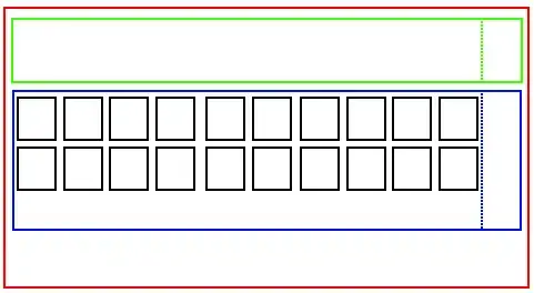 Figure 2: cleaned up dataset