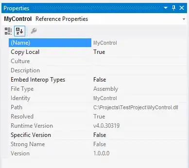 Make sure you have a dependency in package.json inside functions 