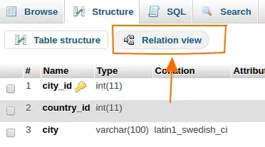How to set top-left alignment for UILabel for iOS application? Label Set Content Mode to "Top Left" work for me, thank you very much