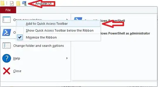 Working of fibonacci