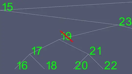 Stage 1 when firstly loaded. The total memory allocation of the app is 85mb.