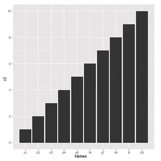 the beginning of my code