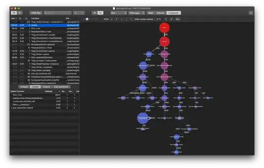 Project Build Settings