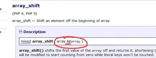 firebase app distribution certificates