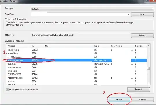 The call structure of the Metrics System