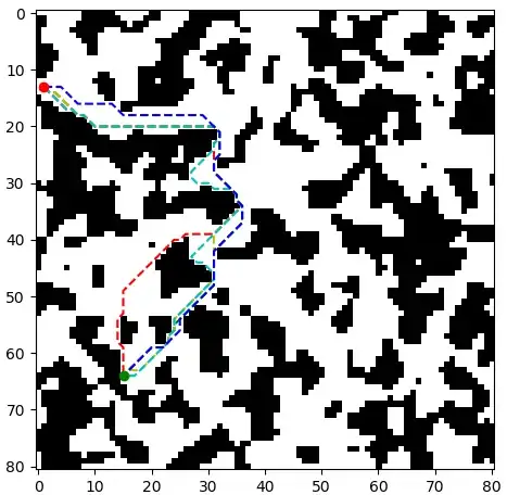 storyboard connections inspector