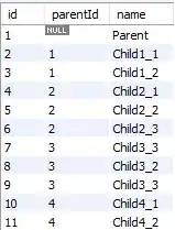 angular-core version compatibility