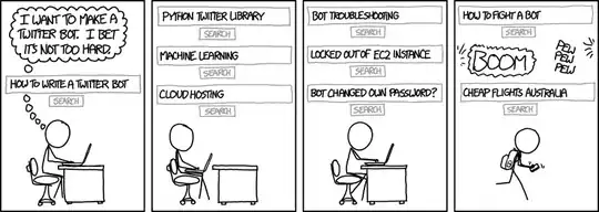 Strange black spot on the edges