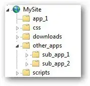 pipeline-checkout-dir