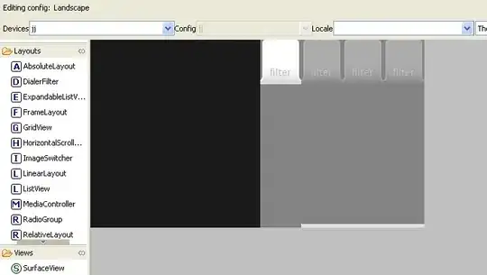 List with data, as in my data