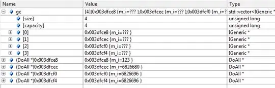 Sample output from code above