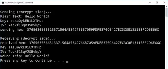Profile Results Full Function Plot