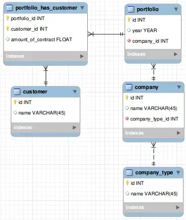 Reference to actions displayed in Orca
